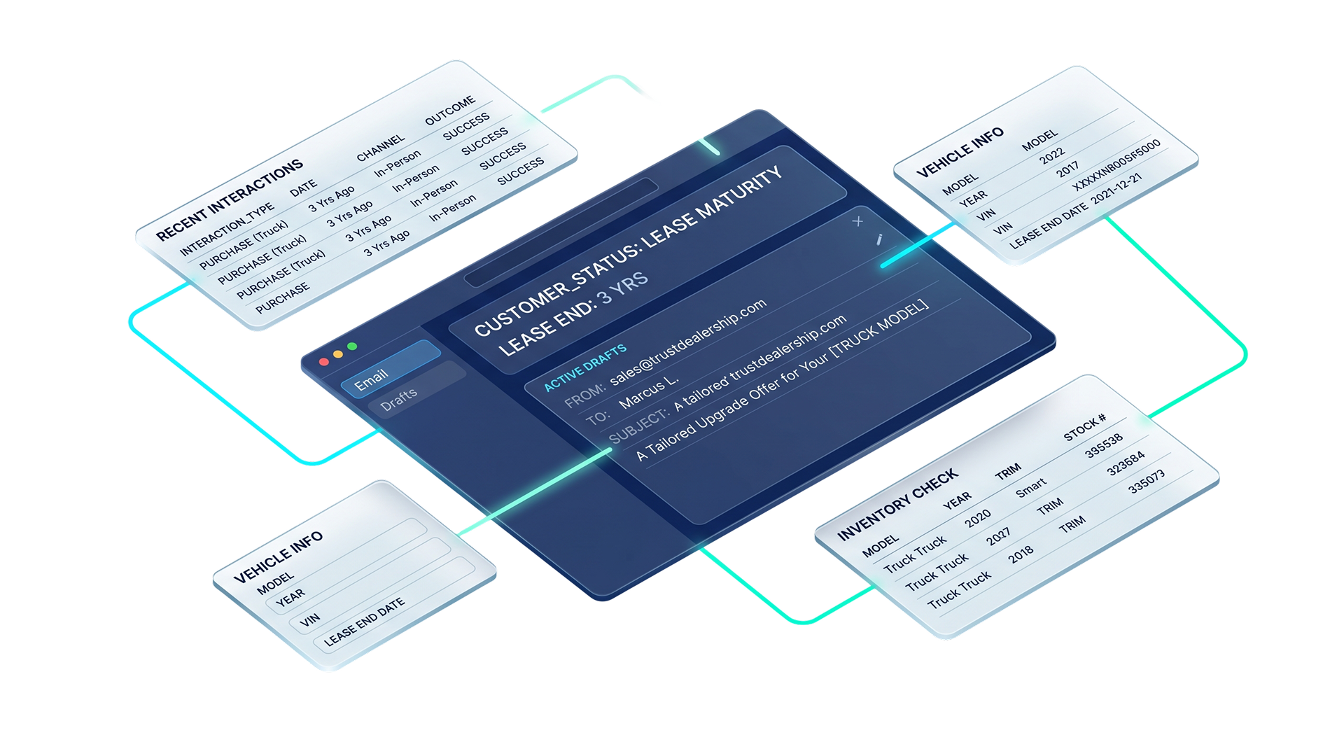 Three application clouds