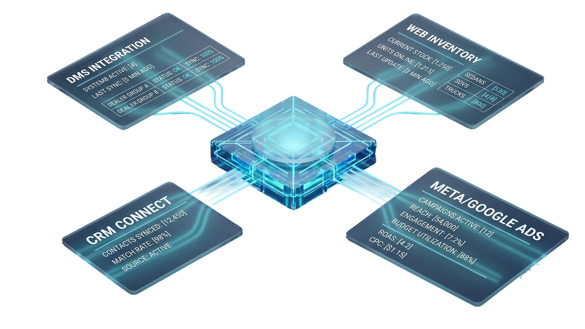 Data platform overview
