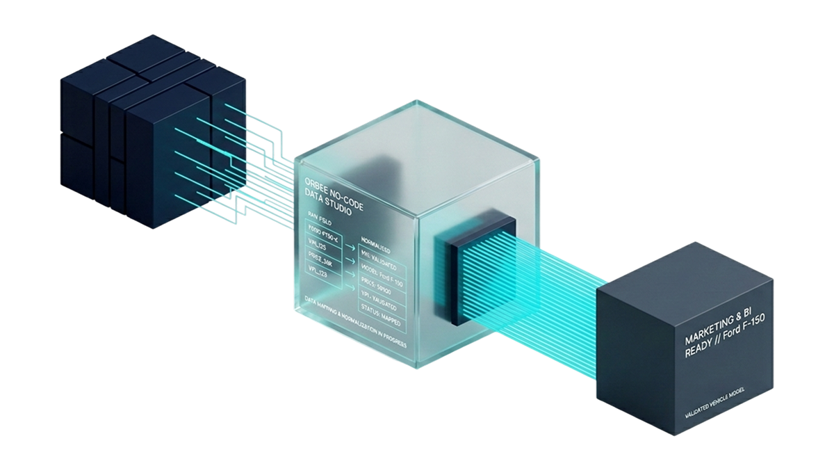How the no-code Studio works